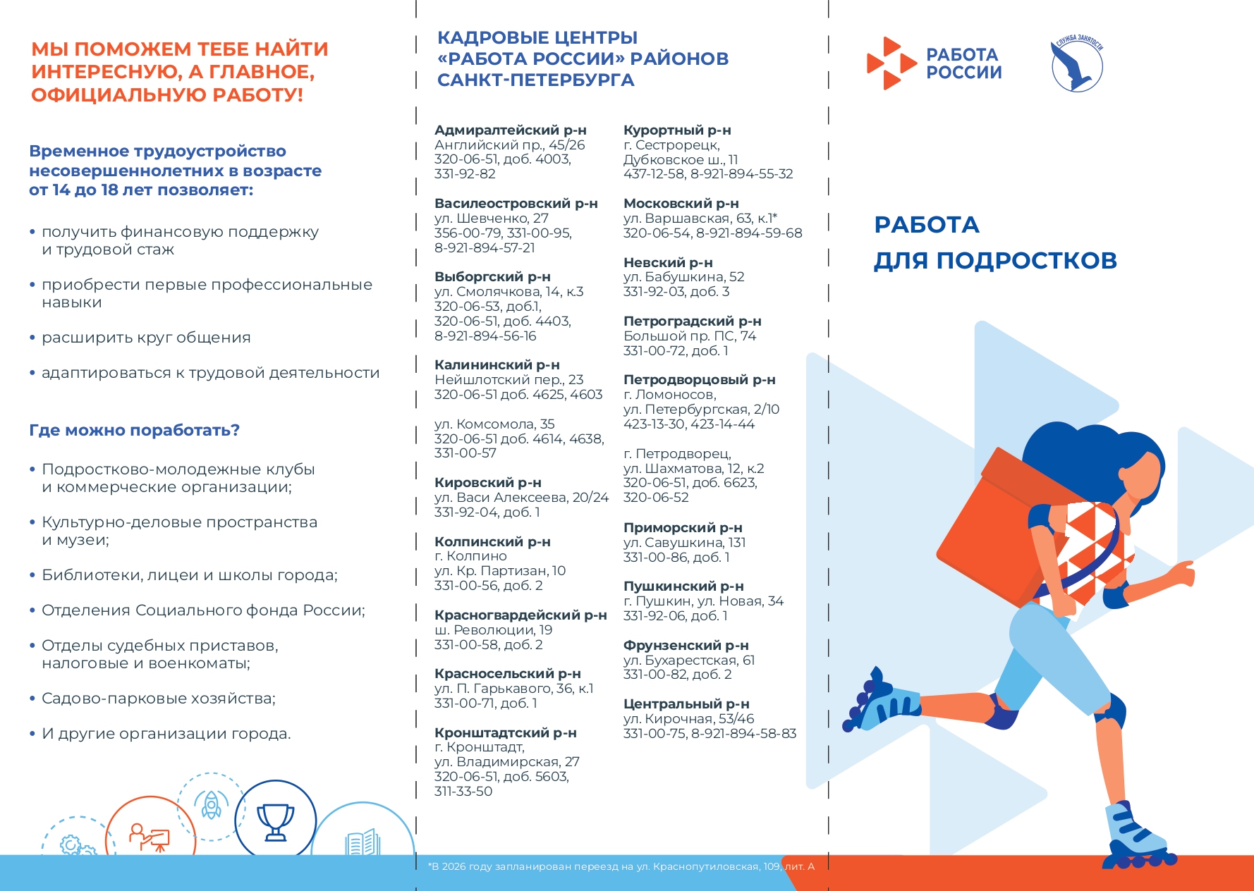 ВИЗИТКА КАДРОВЫЕ ЦЕНТРЫ page 0001