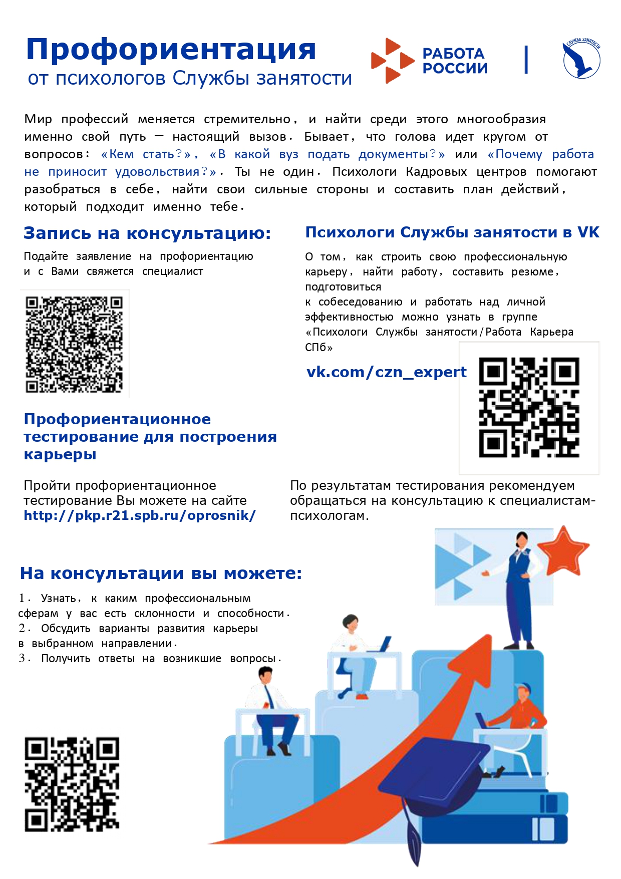 ПРОФОРИЕНТАЦИЯ page 0001